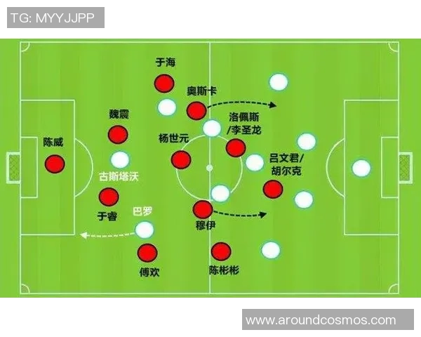 纵览绿茵风云全景解析当代足球竞技战术演化与全球格局演变趋势