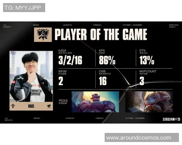 英雄联盟S15全球总决赛精彩看点盘点 聚焦新战术与选手表现